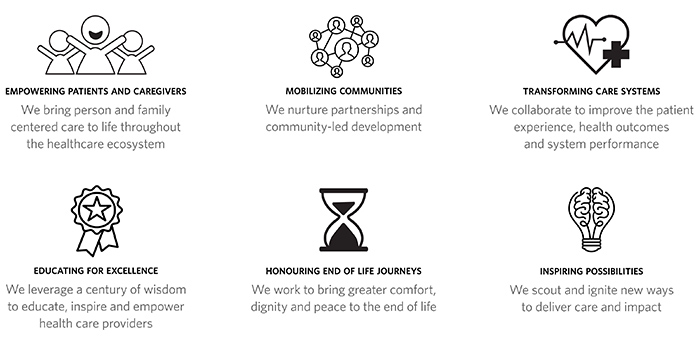 impact-framework-v2.jpg impact-framework-v2.jpg
